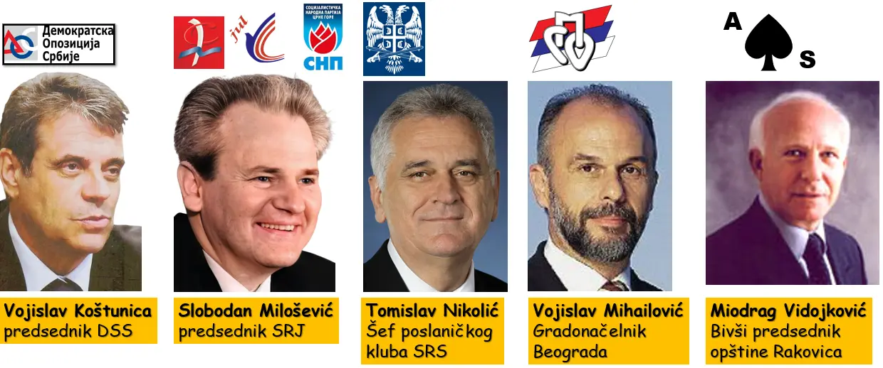 Kandidati za predsedničke izbore